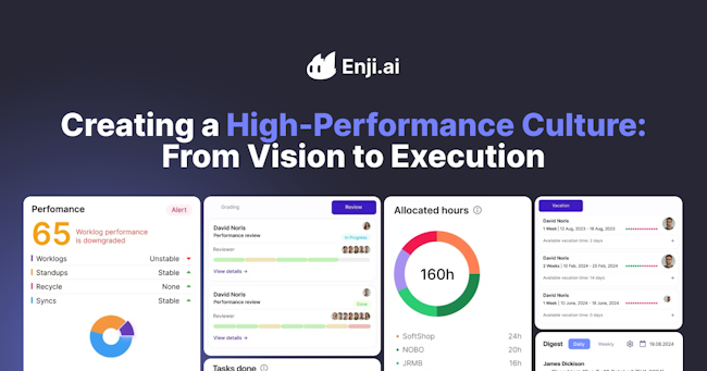 Creating a High-Performance Culture: From Vision to Execution