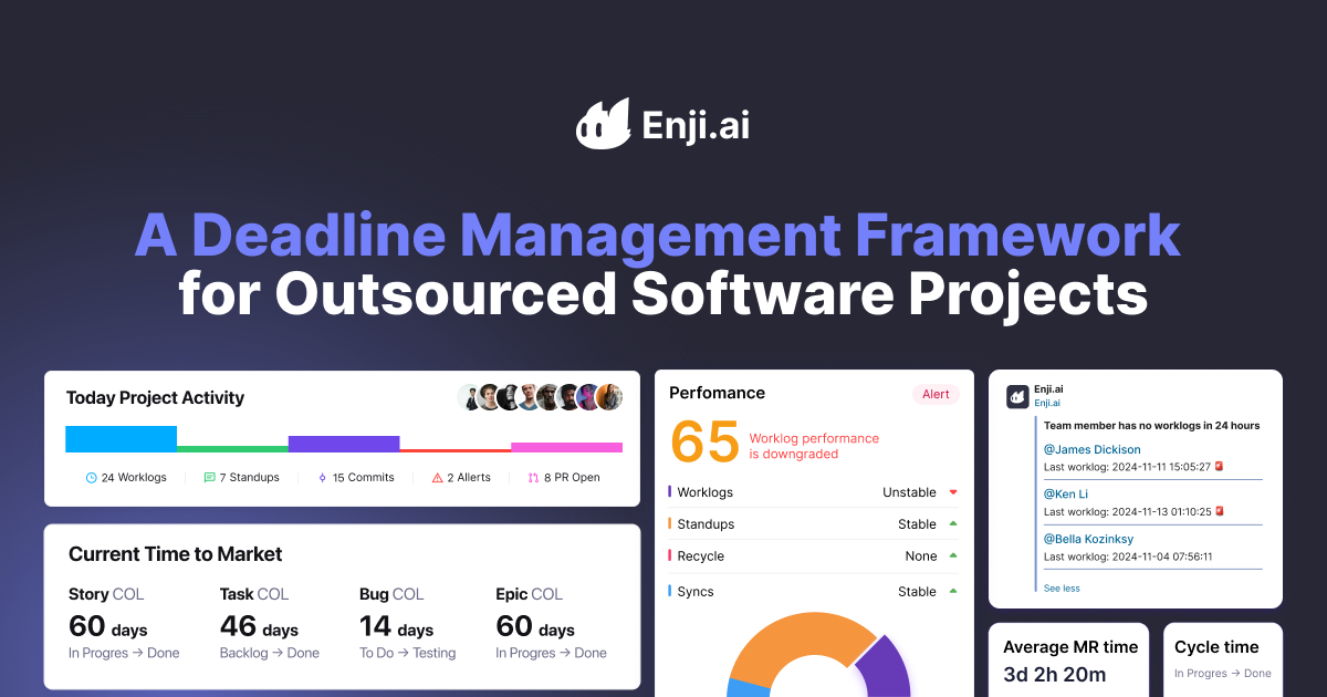 Hard vs. Soft Deadlines: Managing Outsourced Software Projects