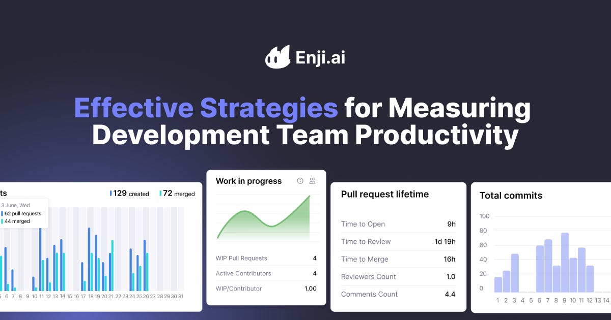 Essential Strategies for Measuring Development Team Productivity