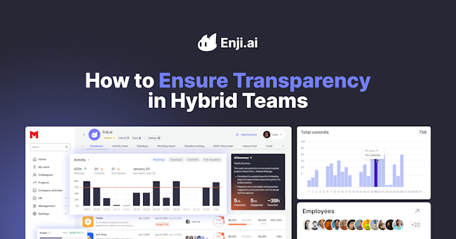 Balancing Productivity and Well-Being: Innovative Tools for Managing Hybrid Teams