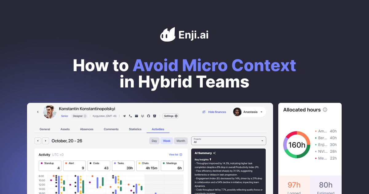 Micro Context in Hybrid Teams: Identifying and Neutralizing Communication Gaps