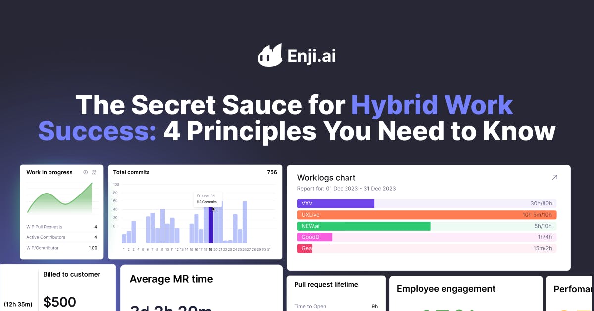 The Secret Sauce for Hybrid Work Success: Four Principles You Need to Know