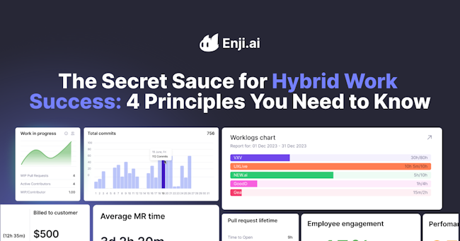 The Secret Sauce for Hybrid Work Success: Four Principles You Need to Know