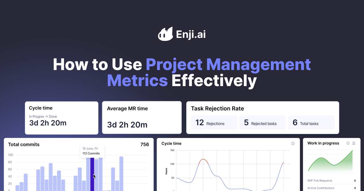 Data-Driven Success: Effective Use of Project Management Metrics