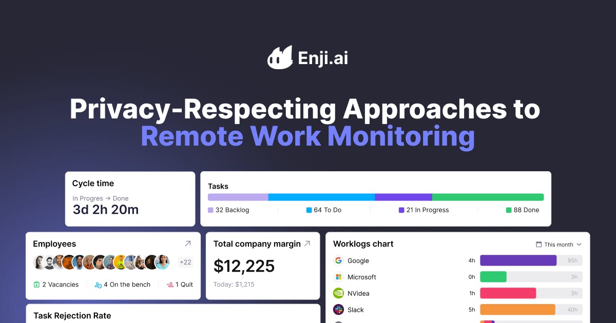 Privacy-Respecting Approaches to Remote Work Monitoring