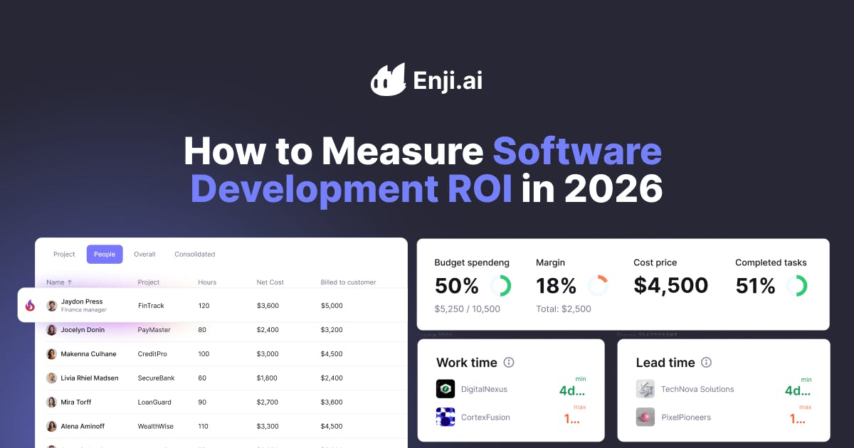 How to Measure Software Development ROI in 2026