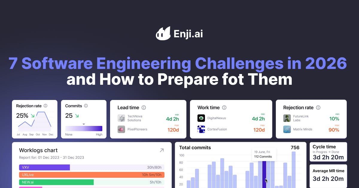 7 Software Engineering Challenges in 2026 and How to Prepare for Them