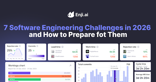 7 Software Engineering Challenges in 2026 and How to Prepare for Them