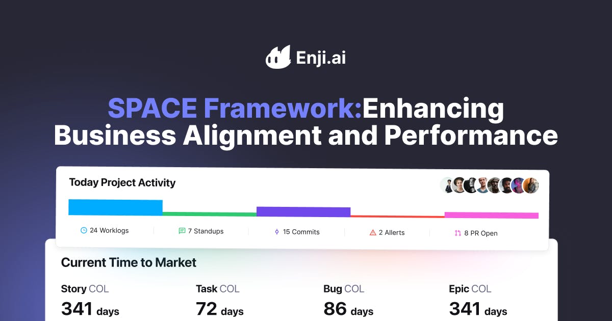The Role of the SPACE Framework in Business Alignment and Performance Optimization