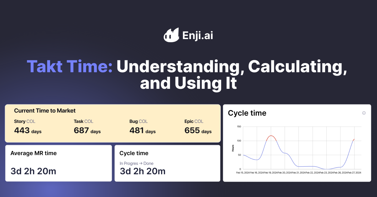 Time Tak Optimize Your Workflow With Takt Time Strategies