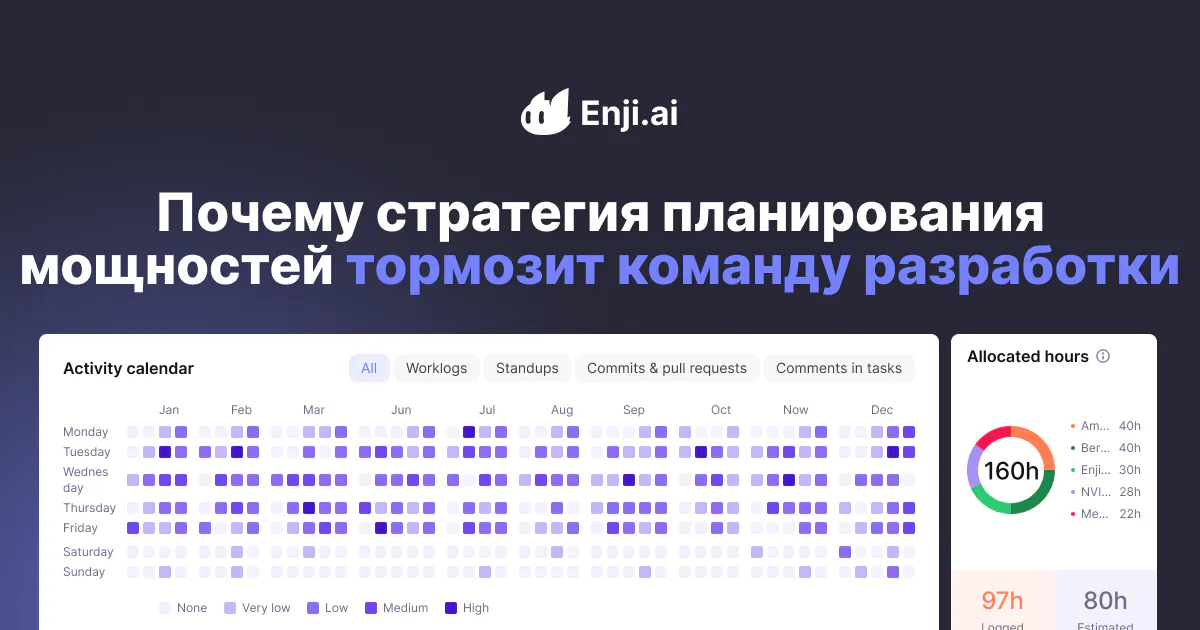 Почему стратегия планирования мощностей сдерживает вашу команду разработки