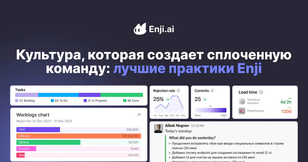 Культура, которая создает сплоченные команды: лучшие практики Enji
