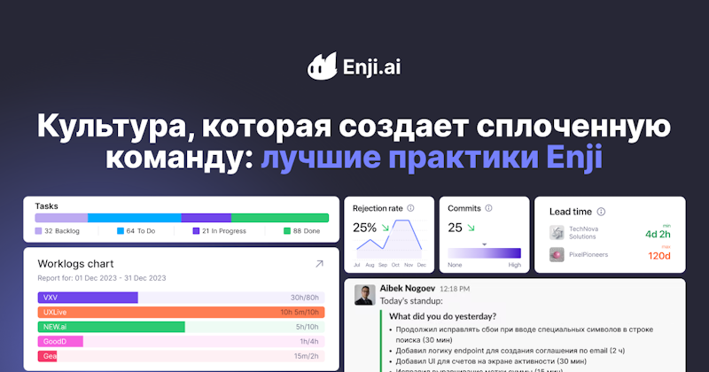 Изображение.