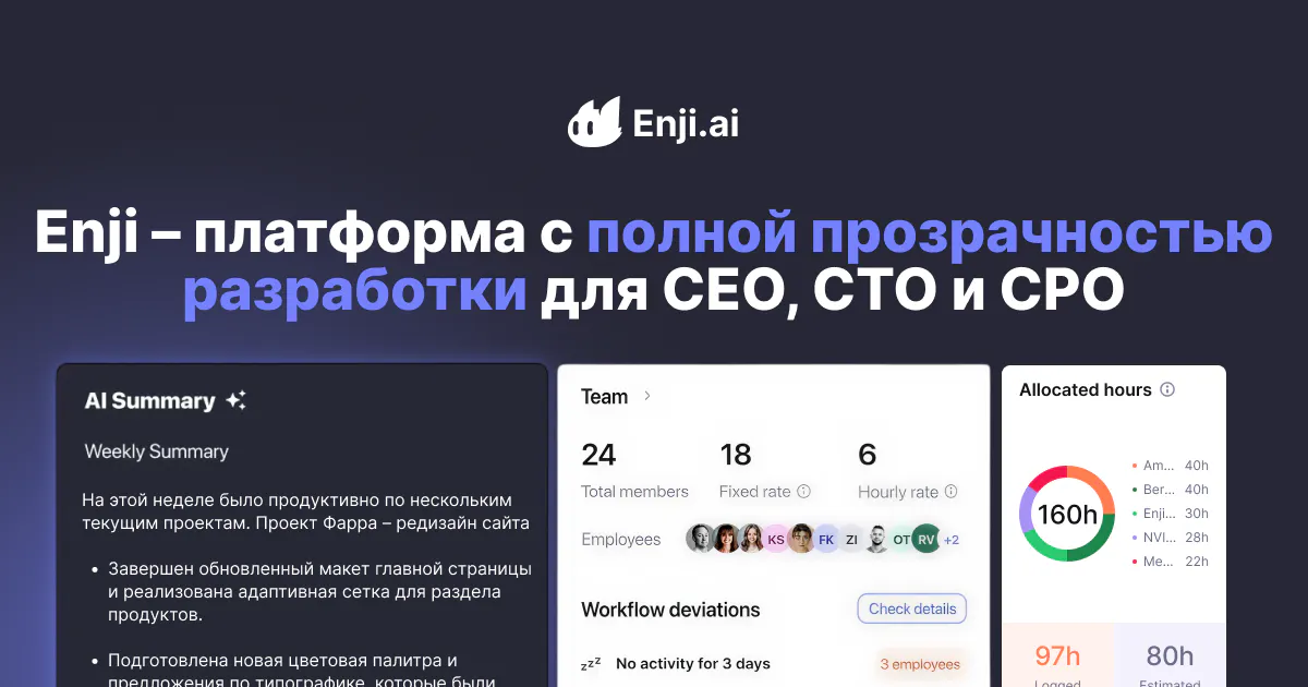 Enji – платформа, которая дает CEO, CTO и CPO полную видимость разработки