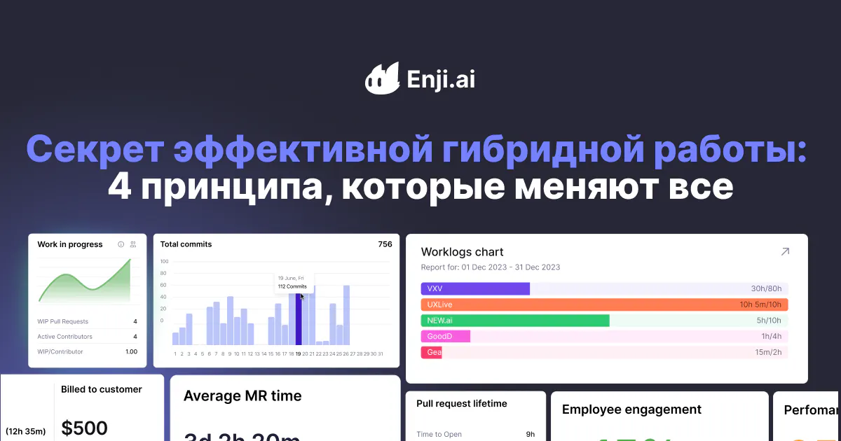 Секрет эффективной гибридной работы: четыре принципа, которые меняют все