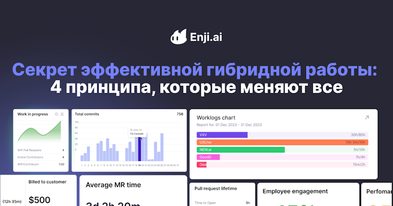 Изображение.