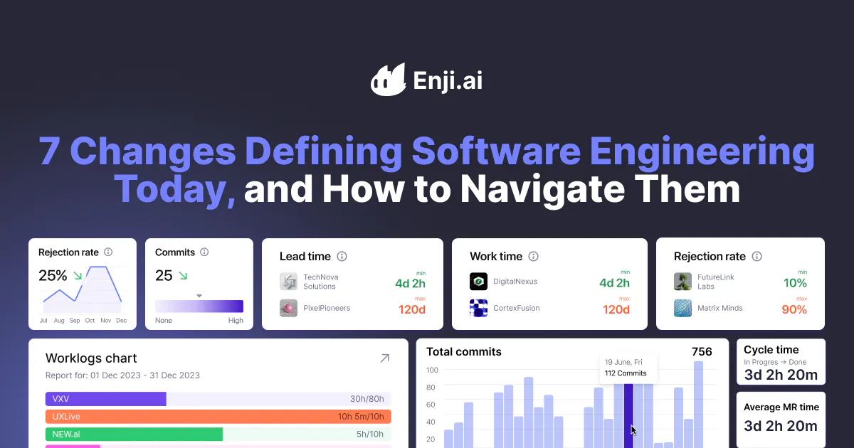 7 Challenges Defining Software Engineering Today, and How to Navigate Them