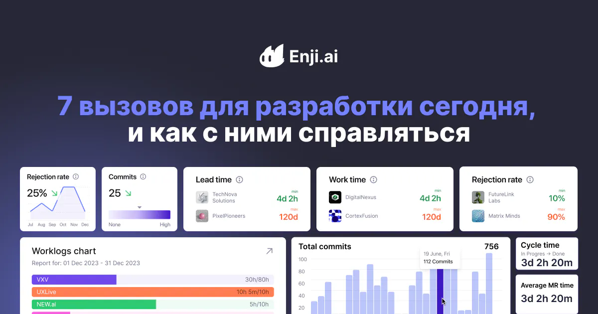 7 вызовов для разработки сегодня, и как с ними справляться