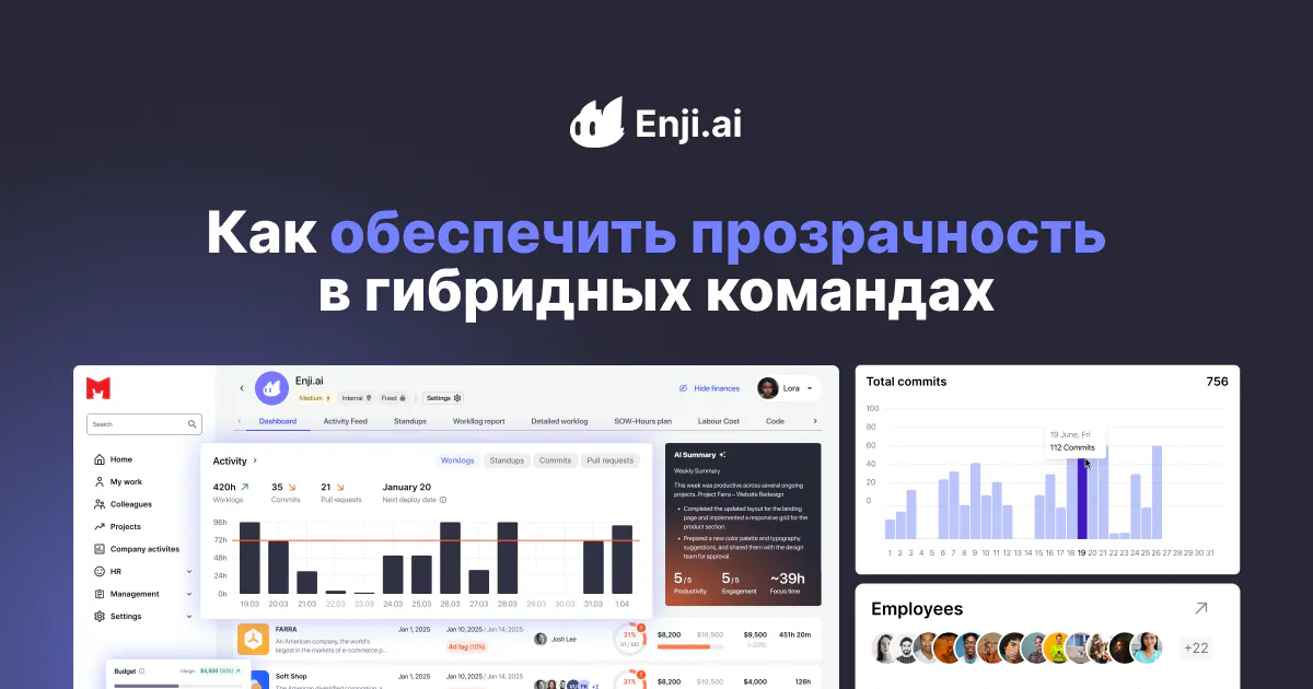 Продуктивность без выгорания: как эффективно управлять гибридными командами