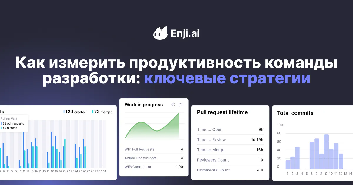 Как измерять продуктивность команды разработки: ключевые стратегии