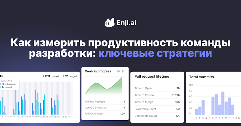 Изображение.