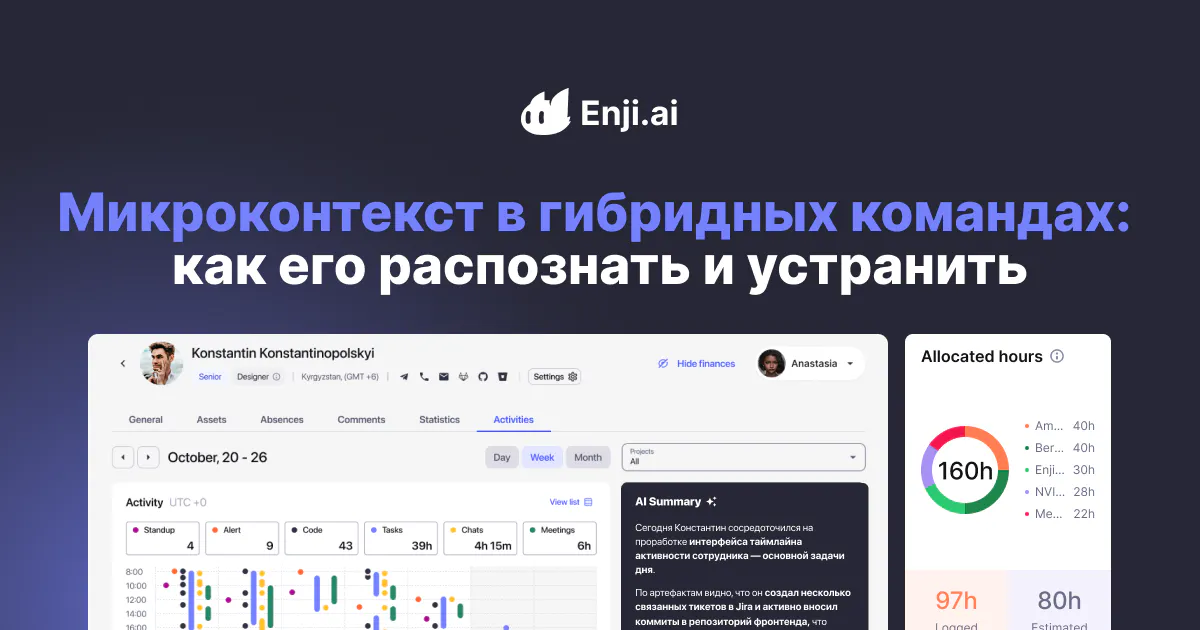 Микроконтекст в гибридных командах: как распознать и устранить коммуникационные разрывы