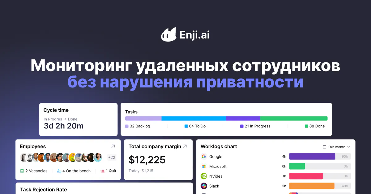 Мониторинг удаленных сотрудников без нарушения приватности: как повысить продуктивность и сохранить доверие
