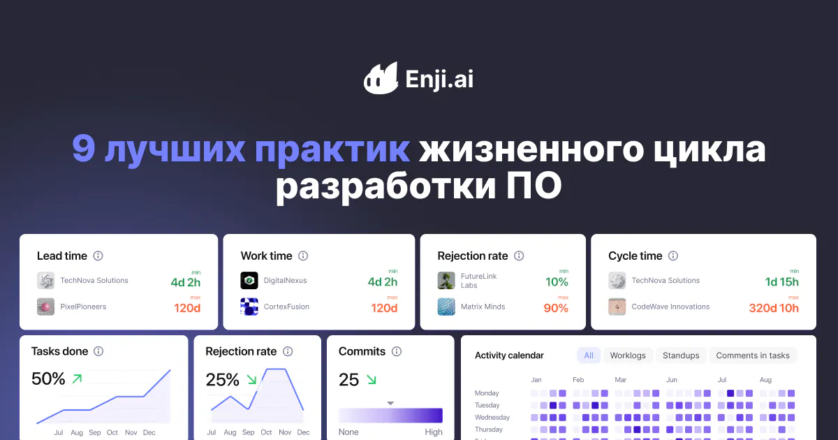 9 лучших практик жизненного цикла разработки ПО