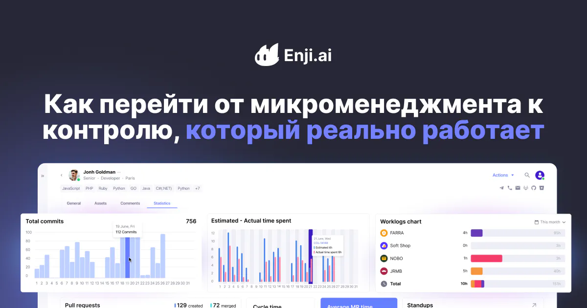 Как перейти от микроменеджмента к контролю, который реально работает
