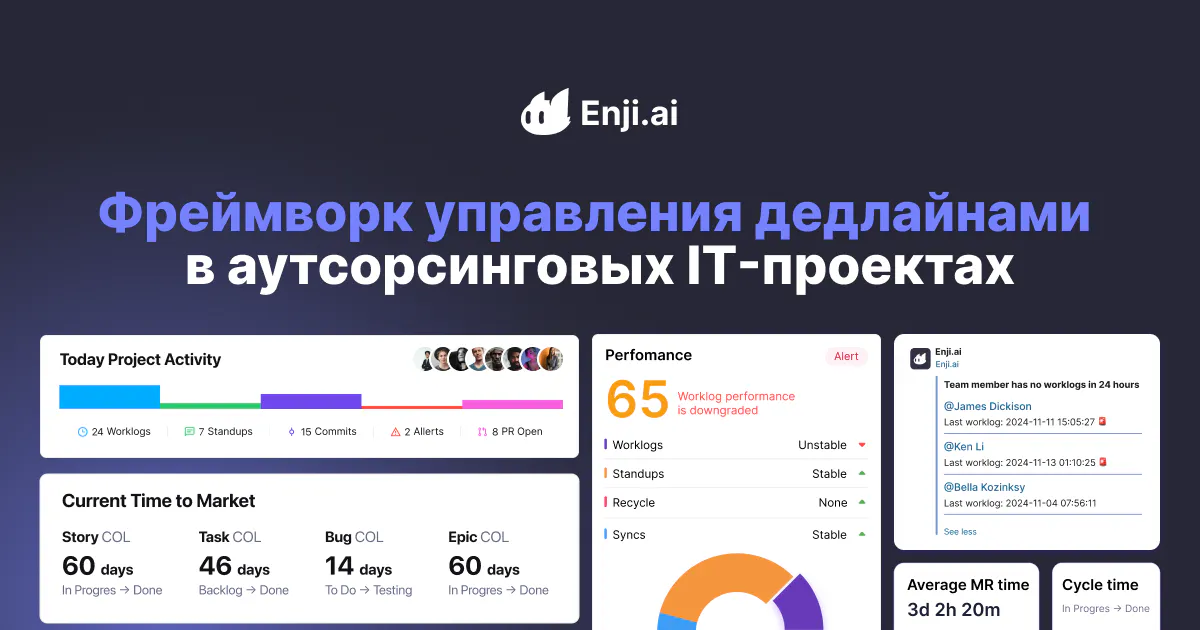 Фреймворк управления дедлайнами для клиентов, работающих с аутсорсинговыми командами