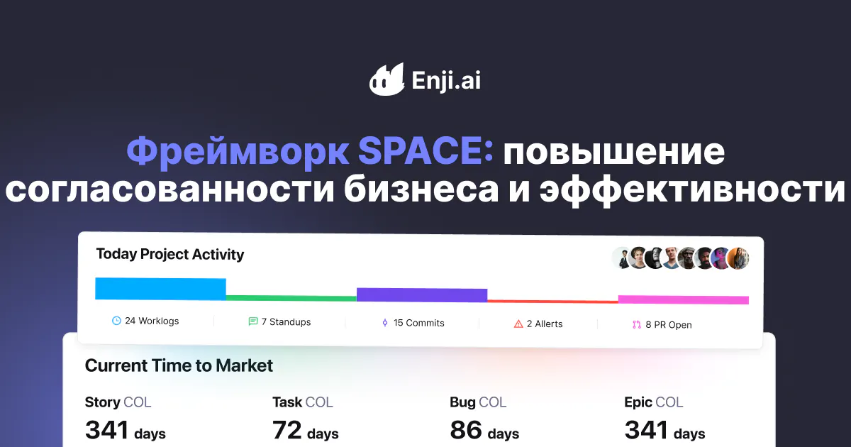 Роль фреймворка SPACE в согласовании бизнеса и оптимизации производительности