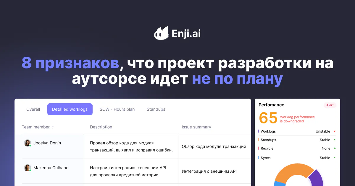 8 признаков, что аутсорсинговый проект разработки идет не по плану
