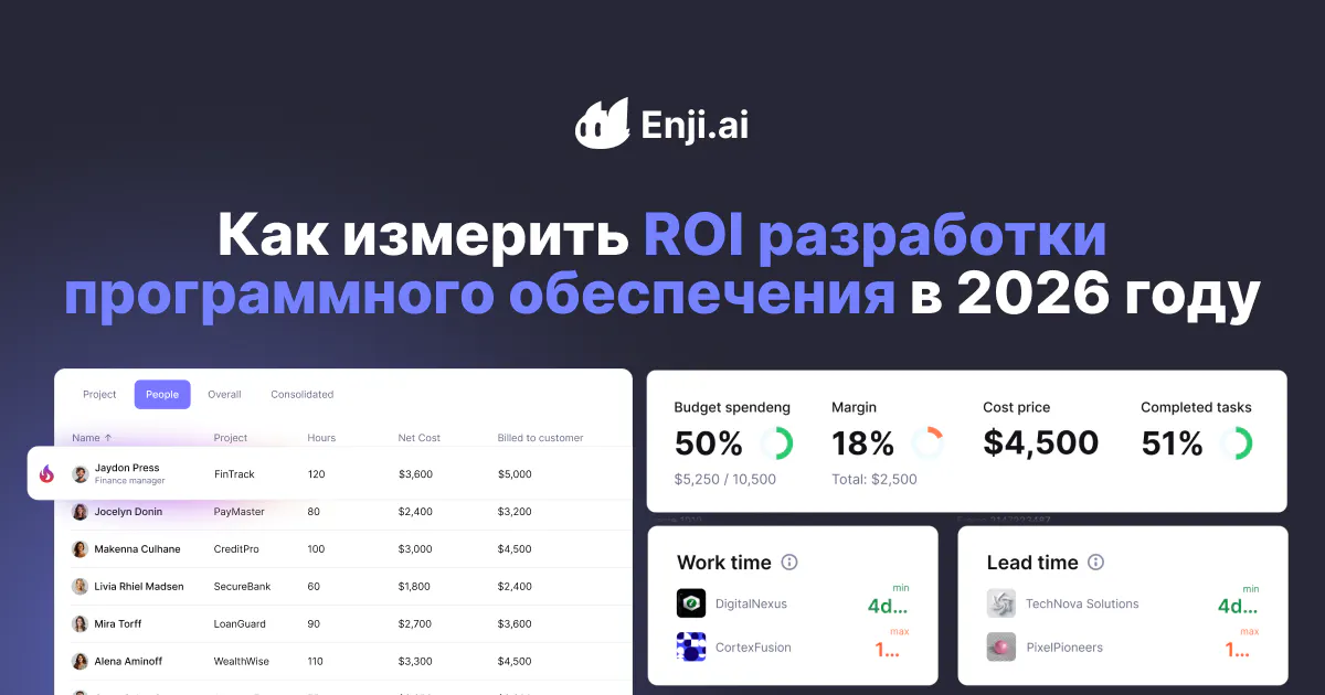 Как измерить ROI разработки программного обеспечения в 2026 году