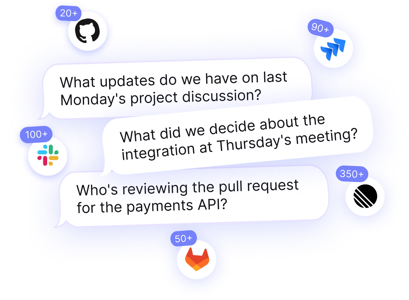project context
