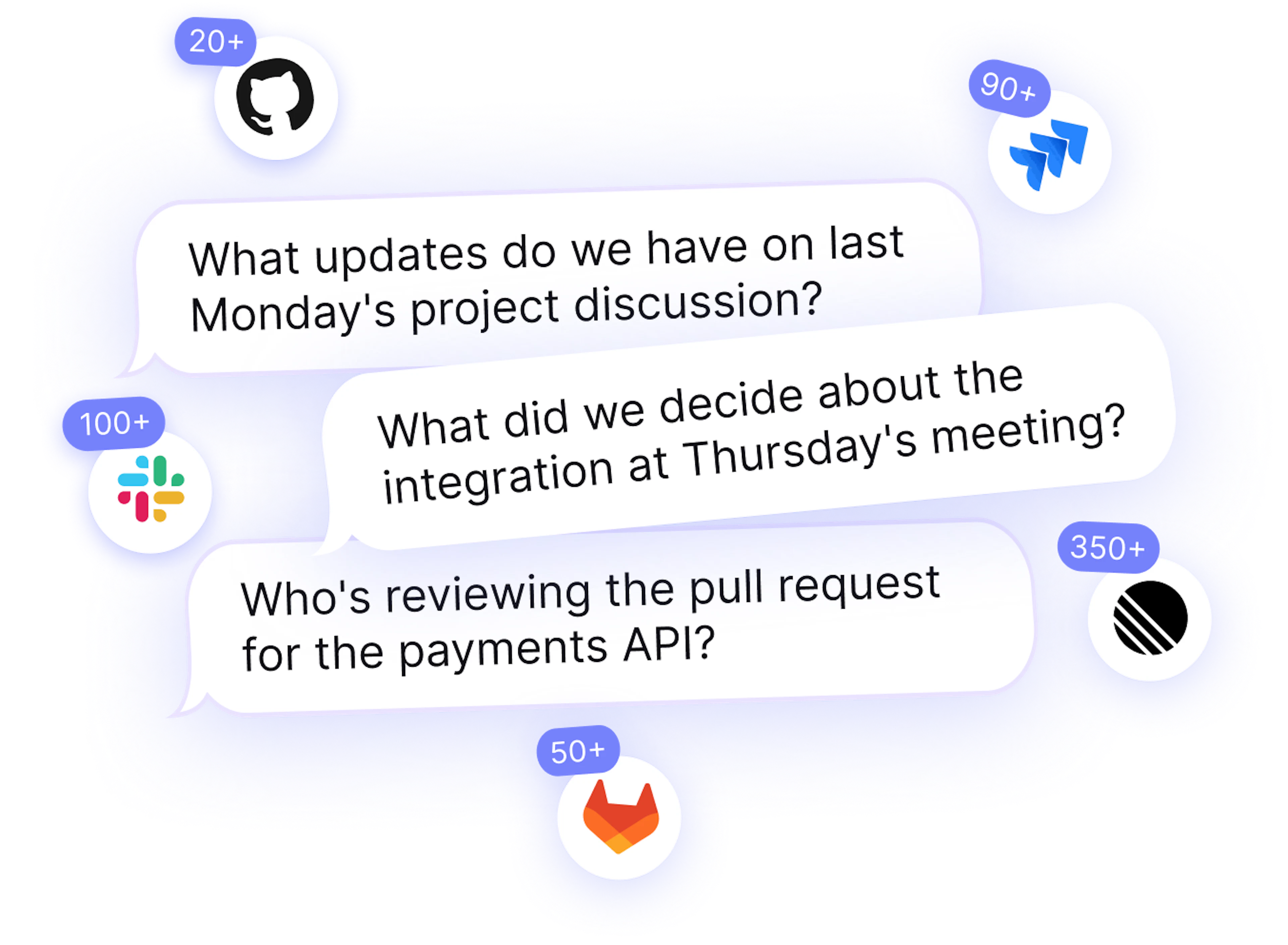 project context