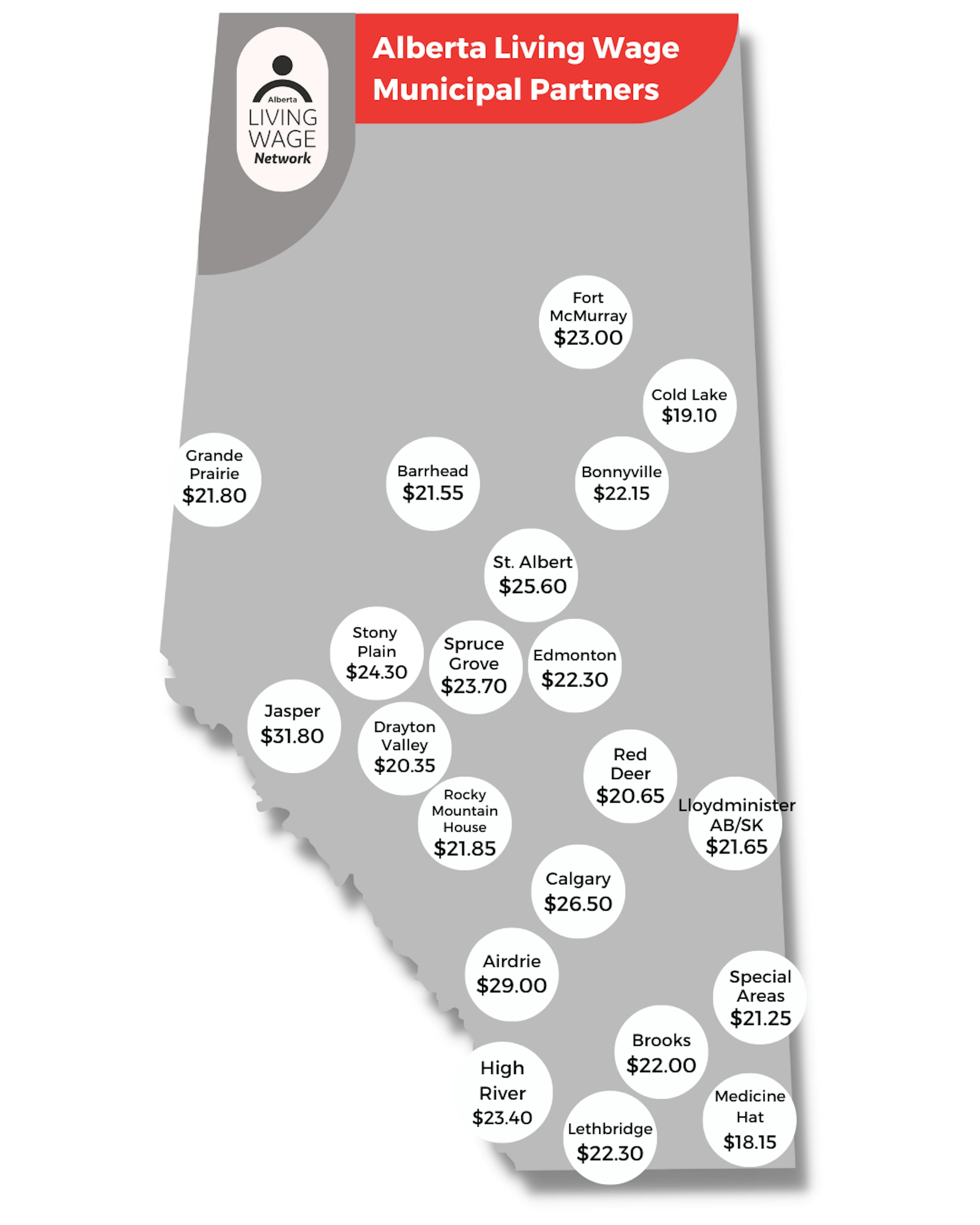 A map of Alberta in light grey with no border lines drawn on it. On the top left is the Alberta Living Wage Network logo and next to it is text that reads 'Alberta Living Wage Municipal Partners.' Each city and their respective living wage is written on the map.