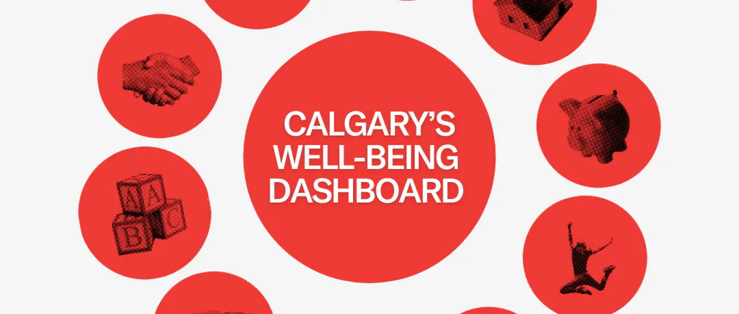 Calgary's Well-being Dahsboard with 10 icons of all the different enough for all levers, including food security, income support, affordable housing, justice, physical and mental health, employment, adult literacy, early childhood education, and more.