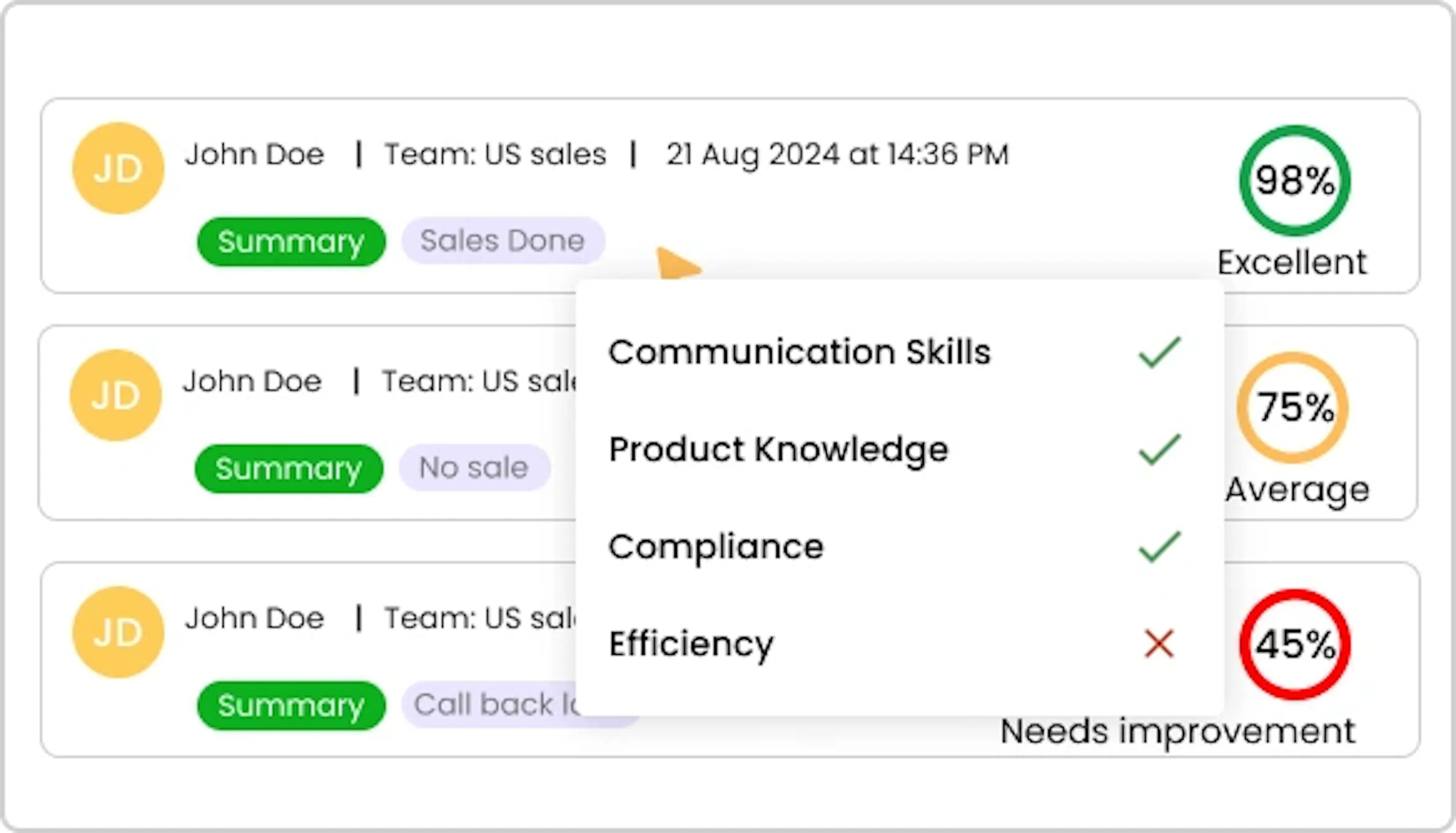 Automatic-AI-review