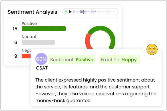 Sentiment analysis