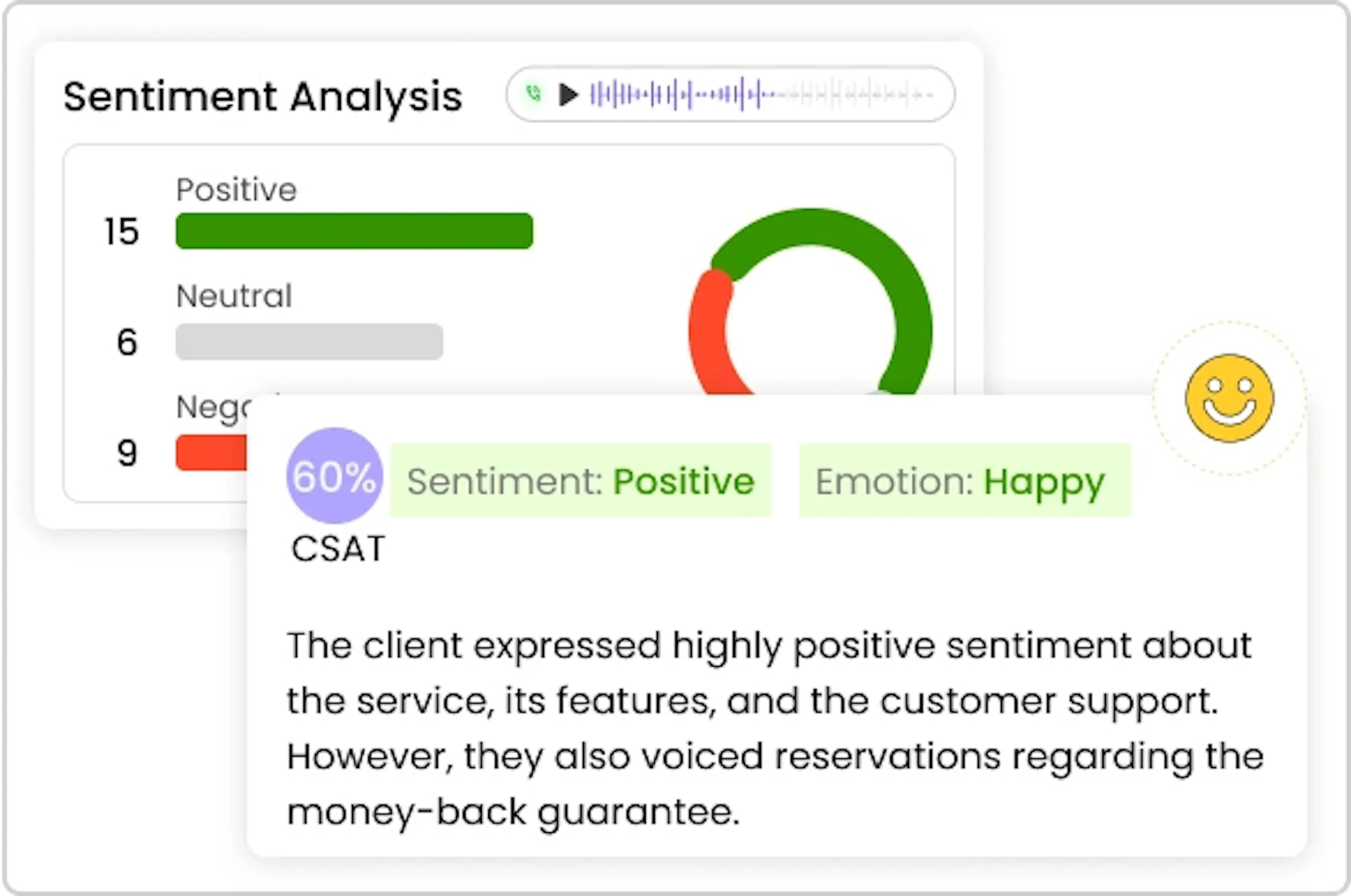 Sentiment analysis