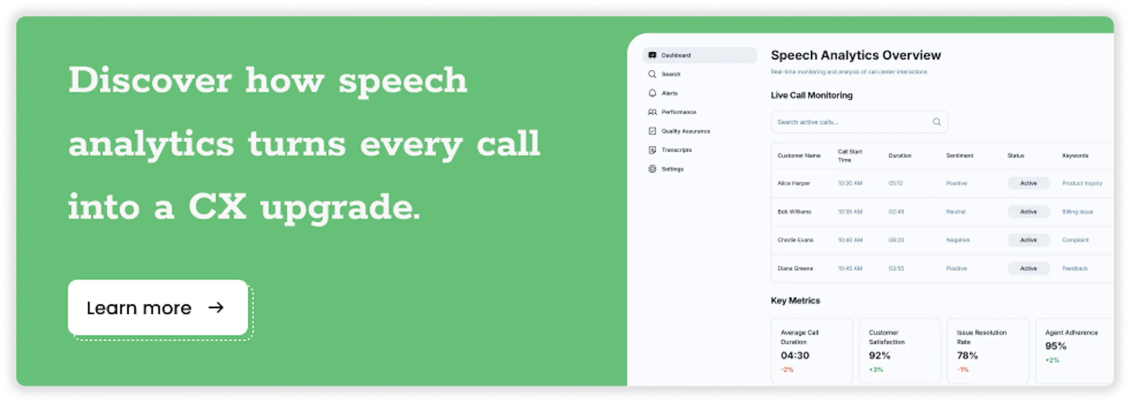Discover hoe Speech Analytics turns every call into a CX uprgade