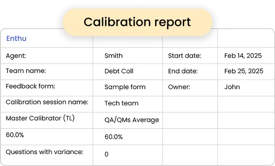Calibration report
