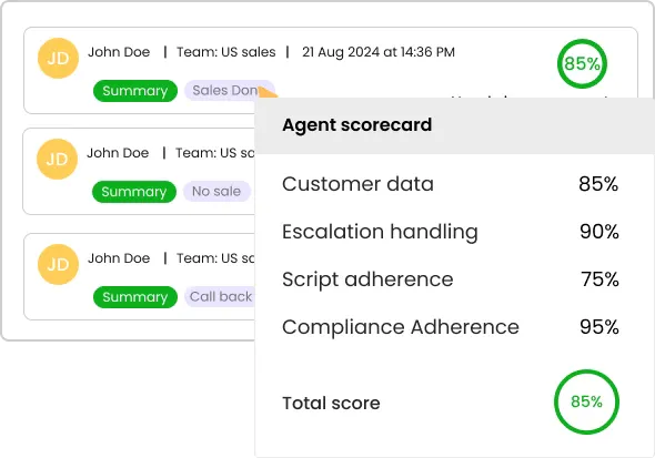 sales call analysis