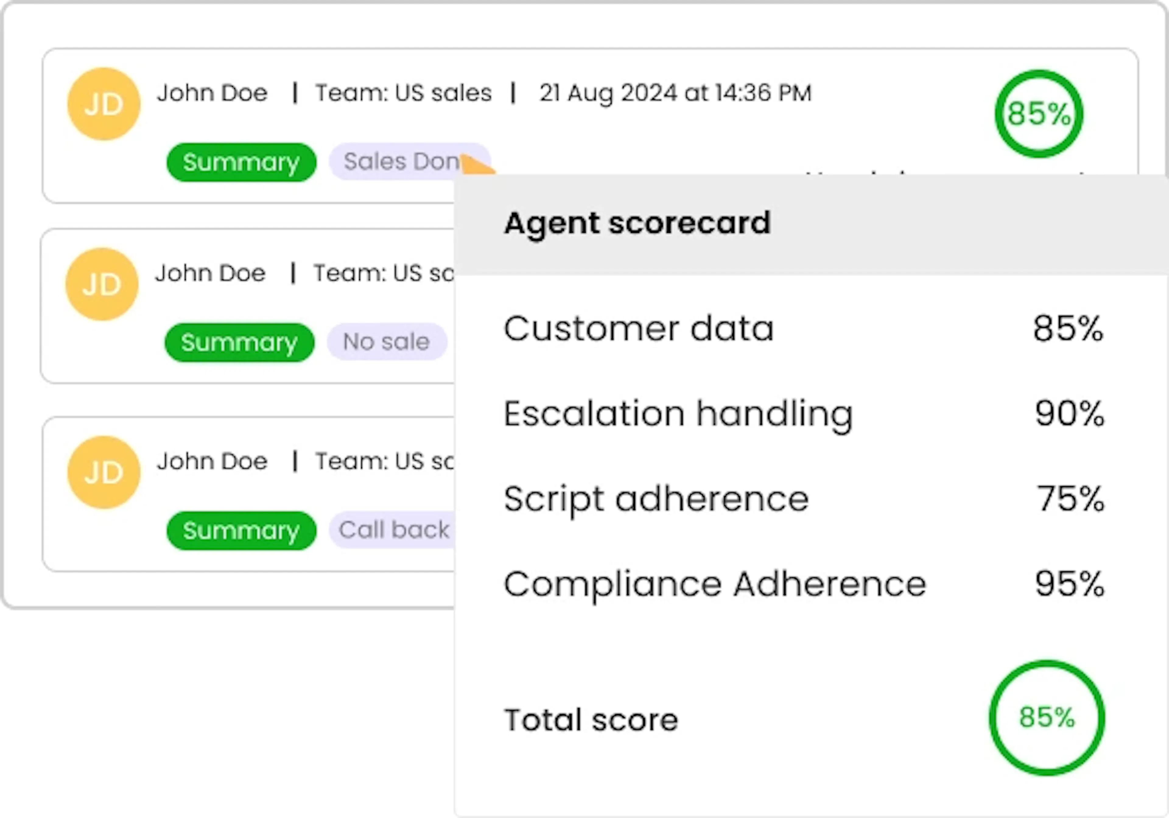 sales call analysis