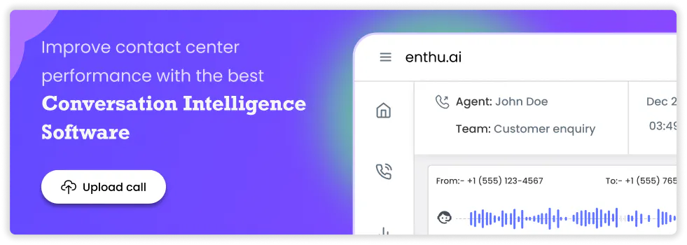Improve contact center performance with the best Conversation Intelligence Software