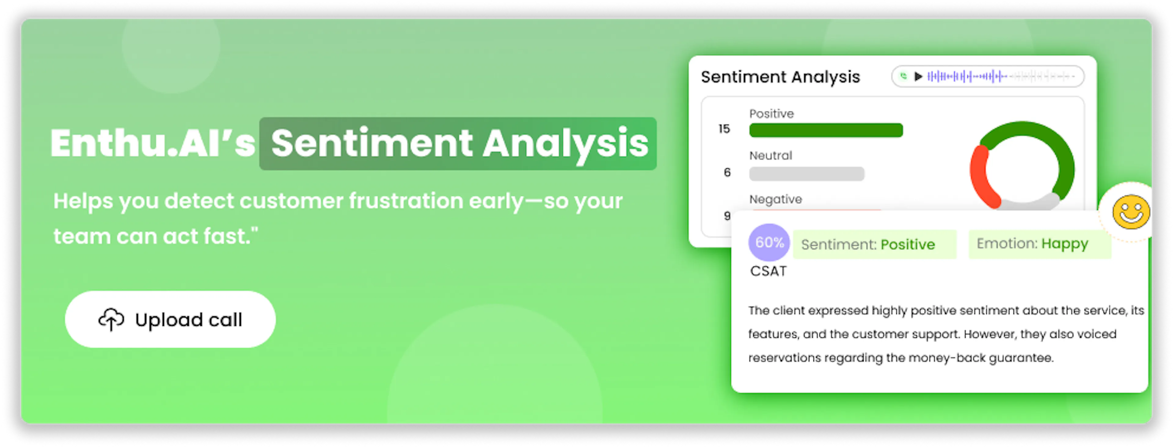 Sentiment analysis : CTA