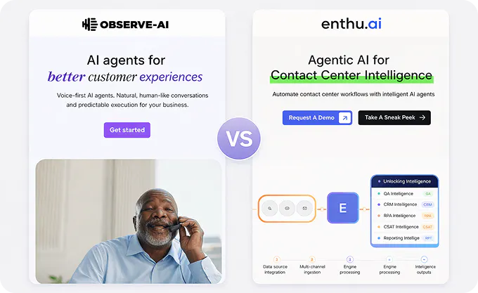 Comparison between Enthu.AI and Observe.AI