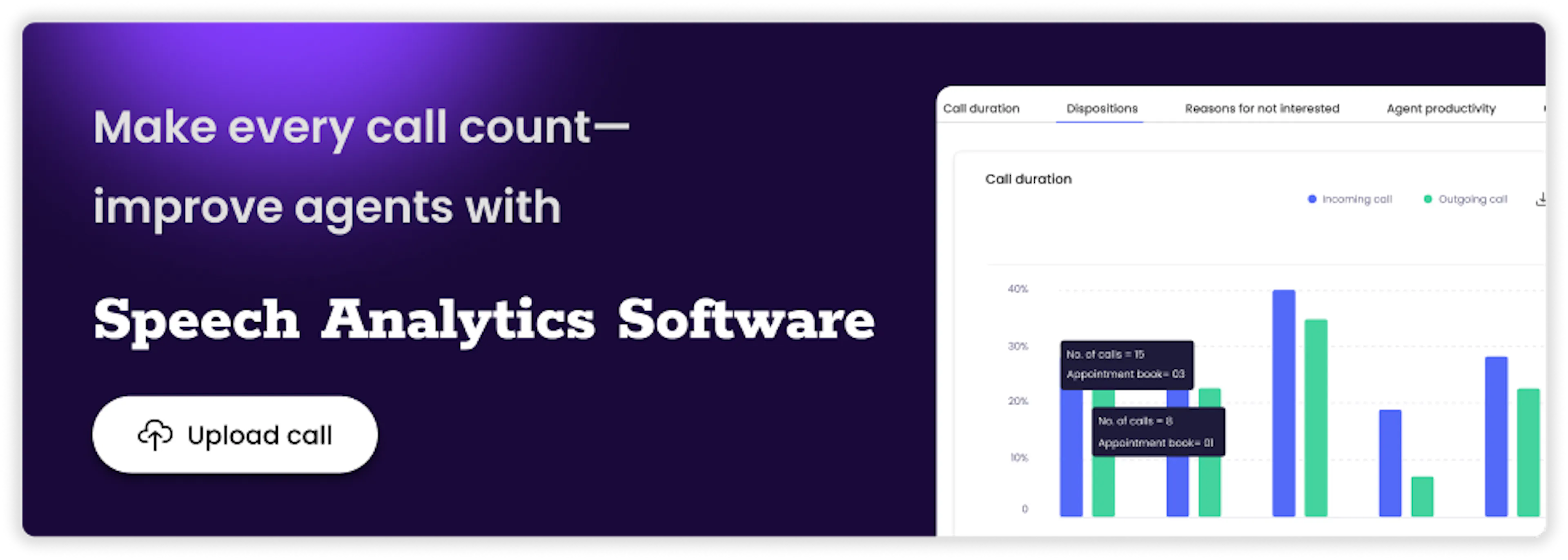 Speech analytics software