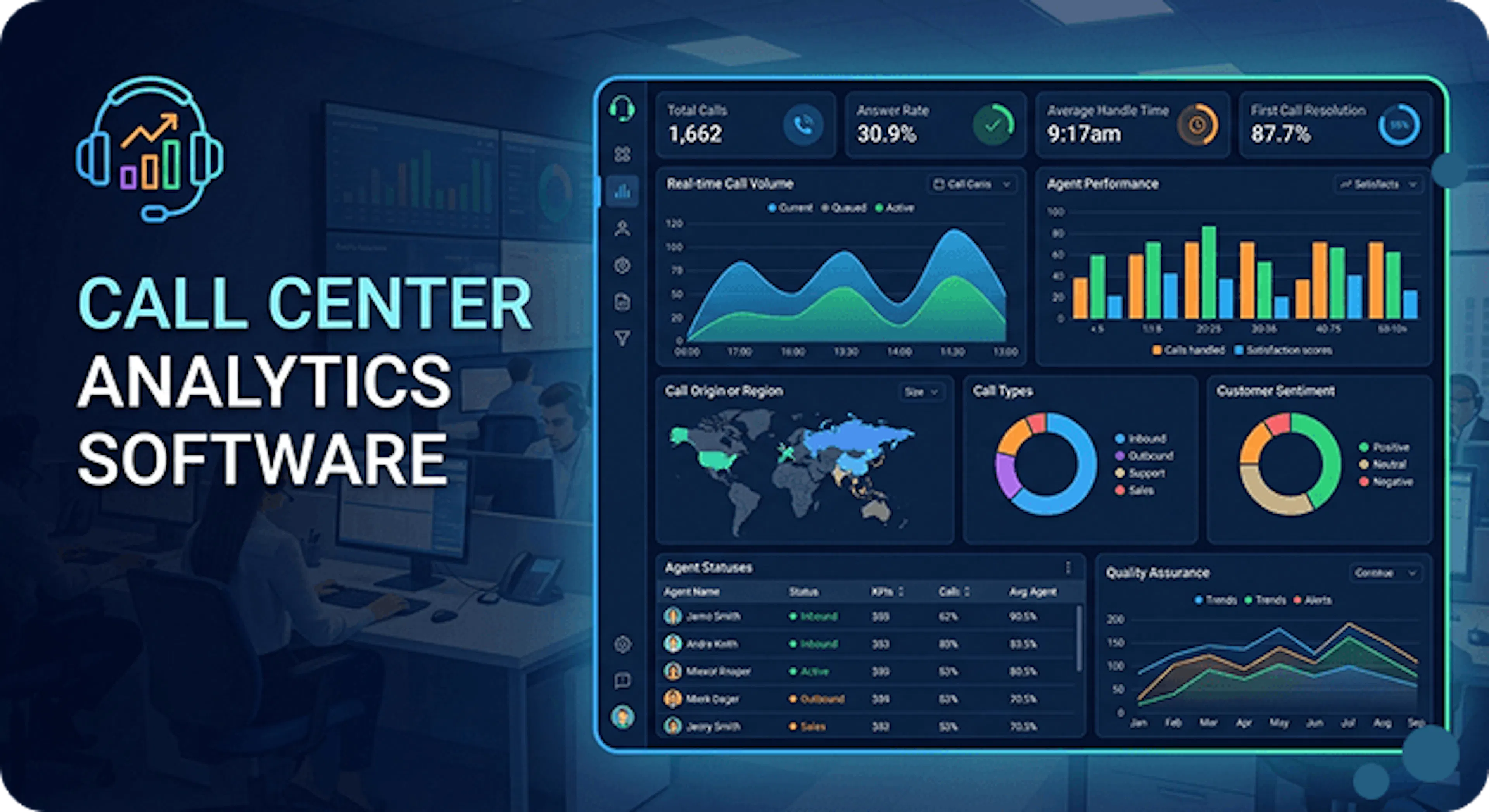 Top 5 Call center analytics software in 2026