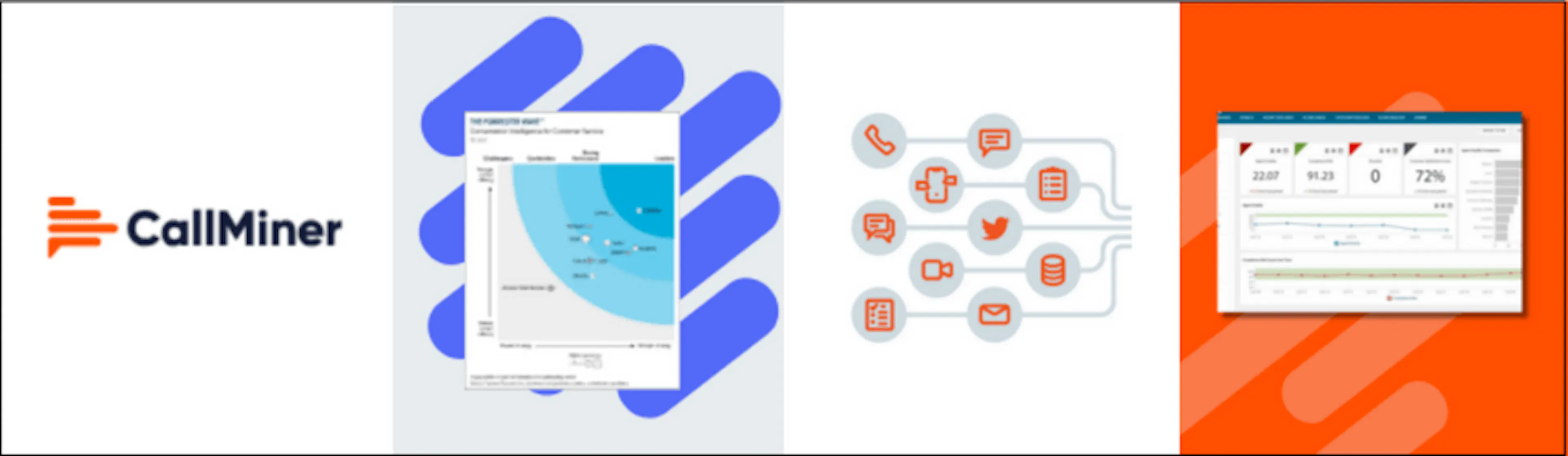 CallMiner